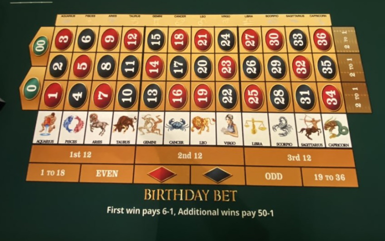 رهان عيد الميلاد