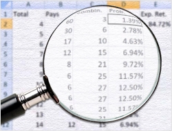 سيك بو - أفضل الرهانات وأسوأها | فيديو