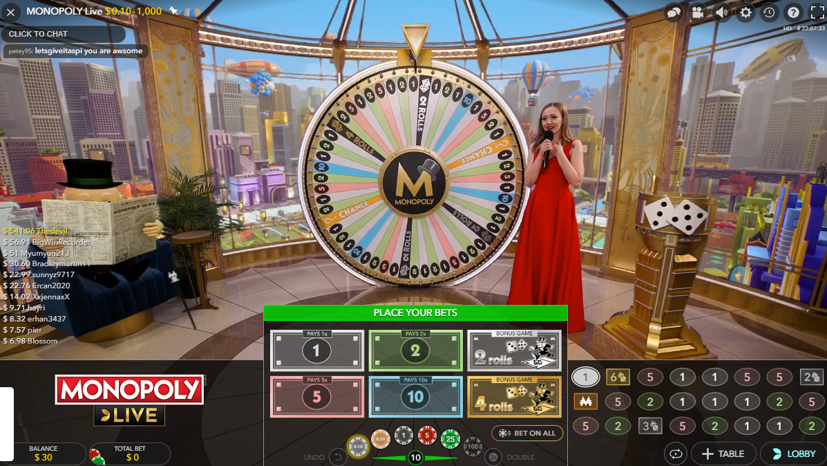 تطور الاحتكار