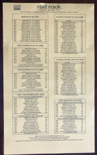 الصخرة الحمراء ص 2