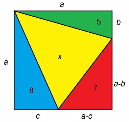 أربعة مثلثات في حل مربع