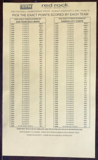 الصخرة الحمراء ص 14