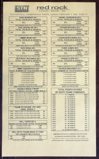 الصخرة الحمراء ص 15