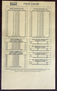 الصخرة الحمراء ص 16