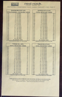 الصخرة الحمراء ص 17