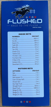 رف مسطح على الجانب الثاني من البطاقة