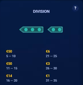 فرقة البوارج الحربية