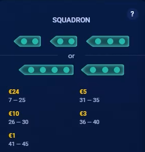 سرب المعركة