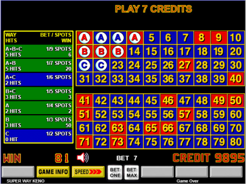 سوبر واي كينو