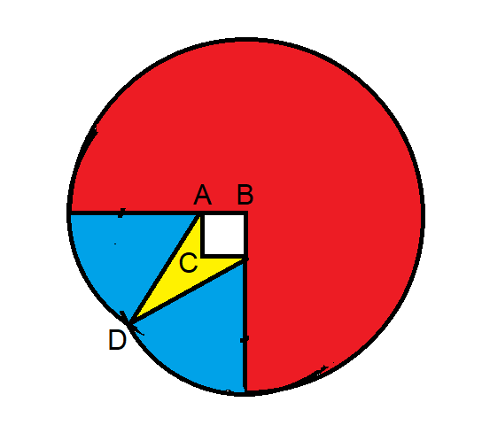 لغز حظيرة الماعز