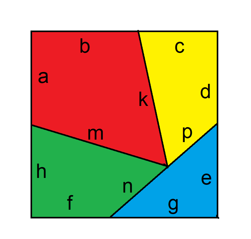 مربع حلول الخياطة