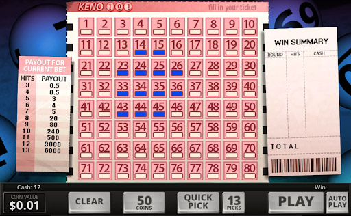 كينو-سلوتلاند