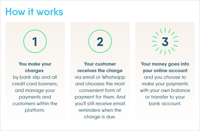 > كازينو بوليتو بانكاريو على الإنترنت