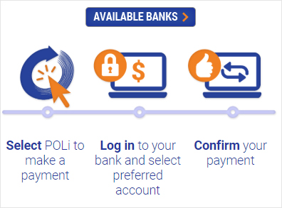 حول POLi المقدمة