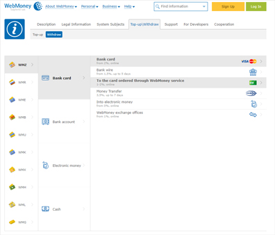 WebMoney في مواقع الكازينو على الإنترنت