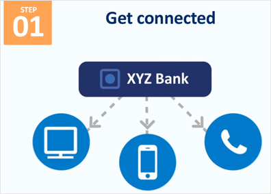 سجل للحصول على عرض BPay