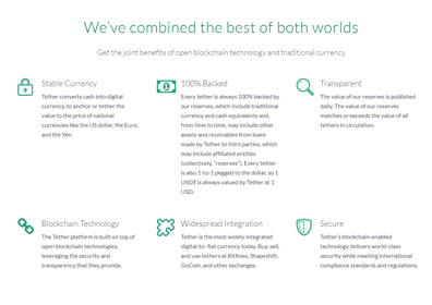 حول العملة المشفرة